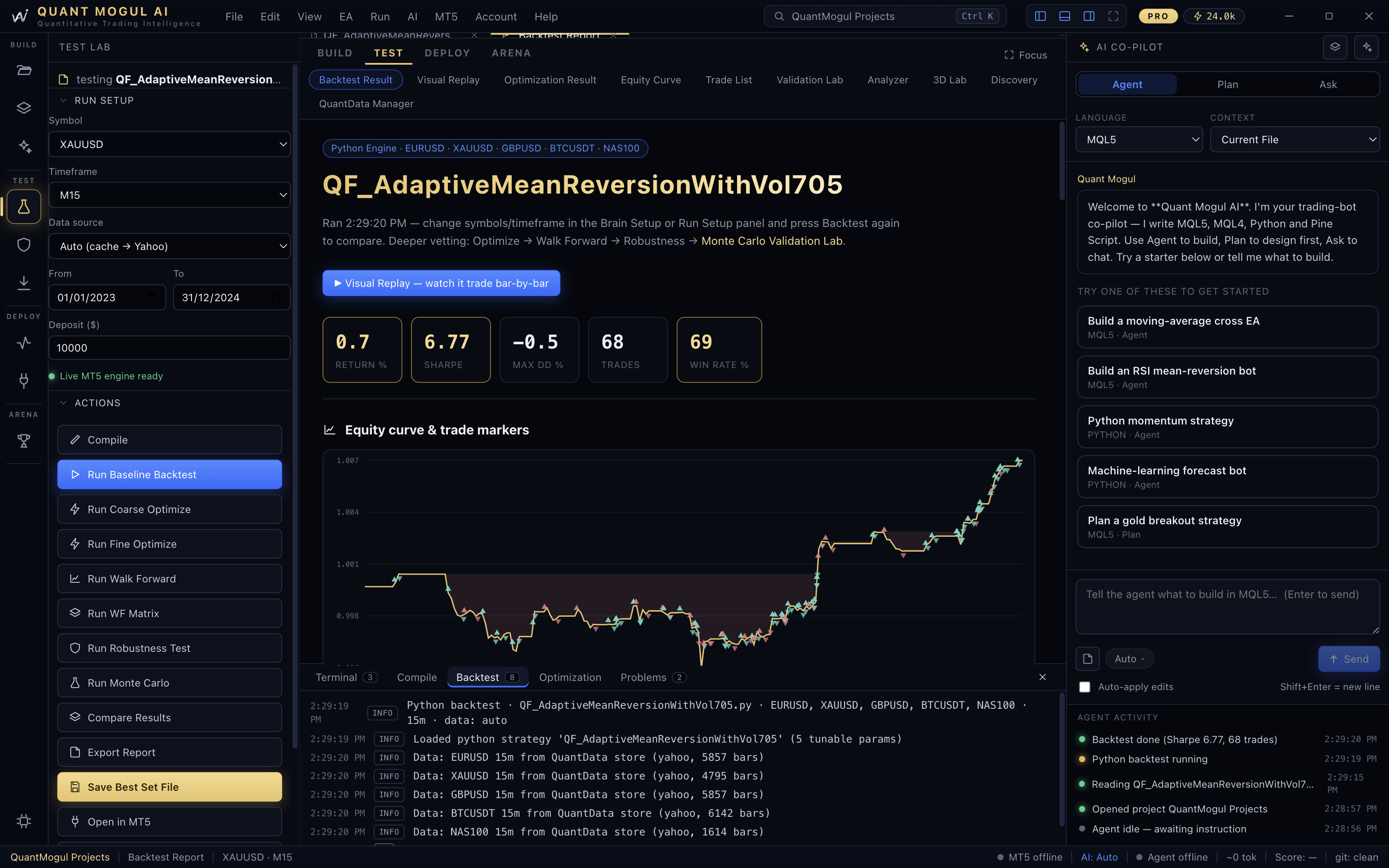 Python backtest report